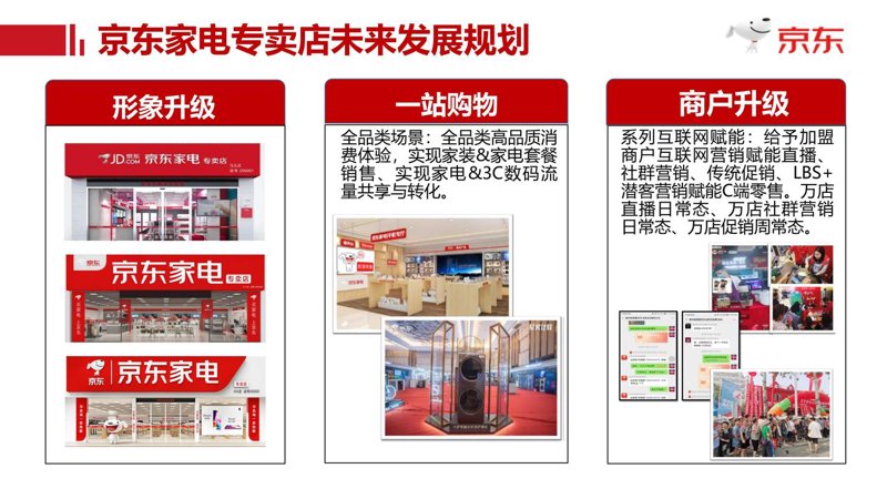 京东开店