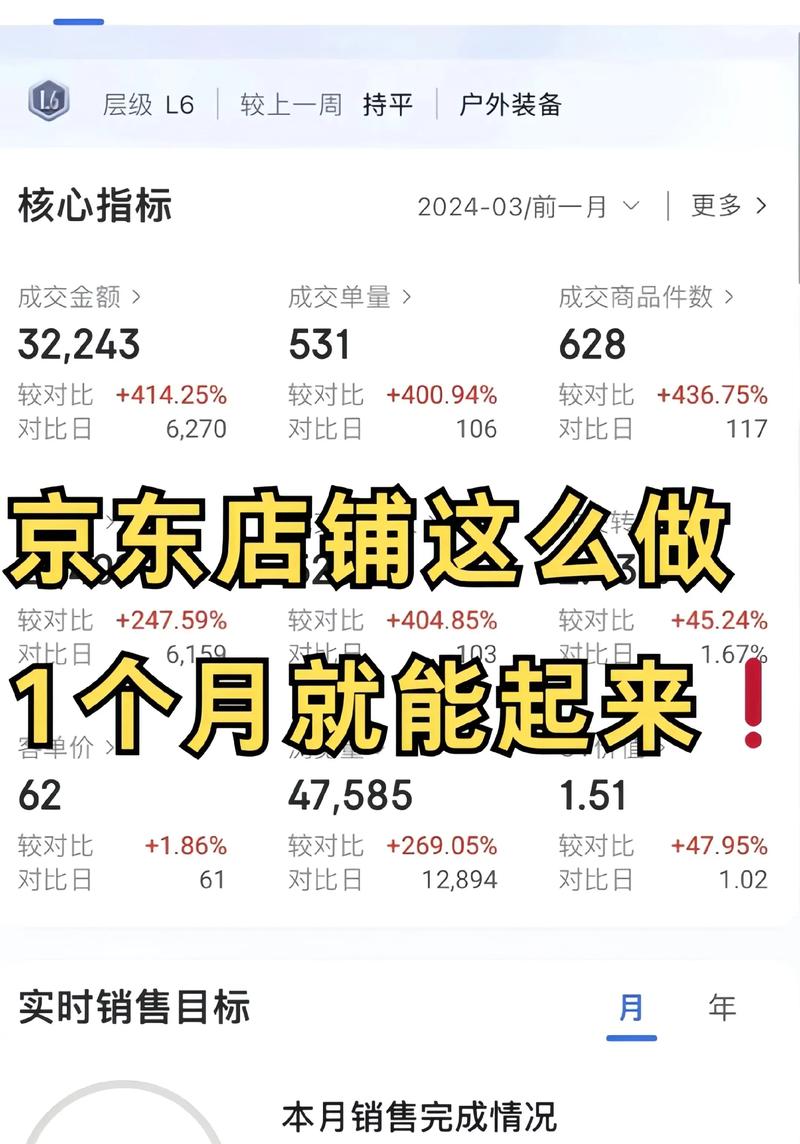 海口电子商务：数字生活的微缩景观